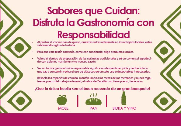 Otra actividad